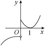 试题资源网 https://stzy.com