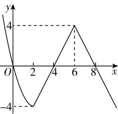 试题资源网 https://stzy.com