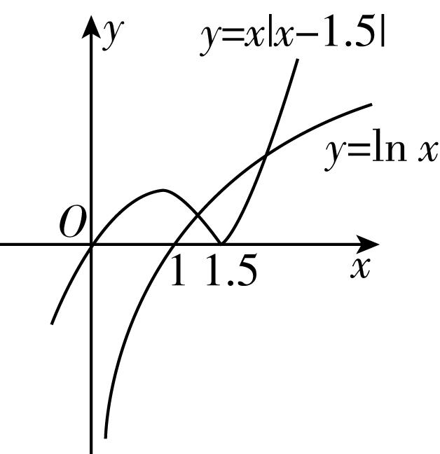 试题资源网 https://stzy.com