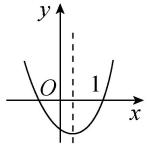 试题资源网 https://stzy.com