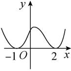 试题资源网 https://stzy.com