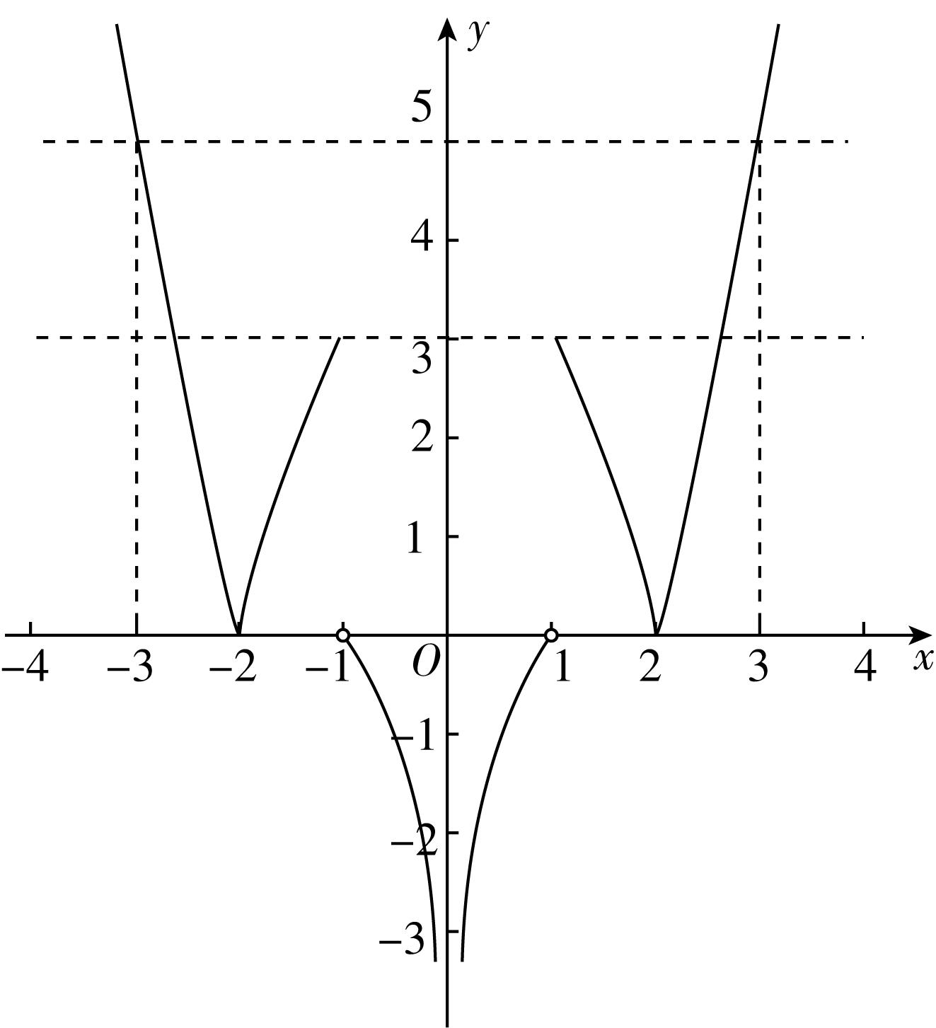 试题资源网 https://stzy.com