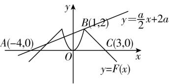 试题资源网 https://stzy.com