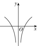 试题资源网 https://stzy.com