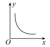 试题资源网 https://stzy.com