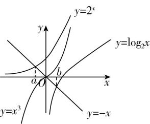 试题资源网 https://stzy.com