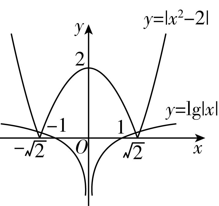 试题资源网 https://stzy.com