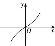 试题资源网 https://stzy.com