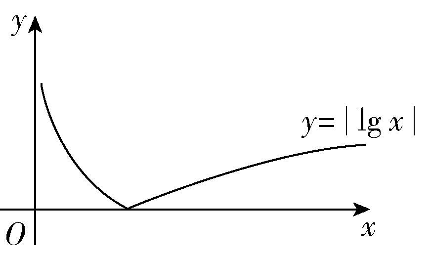 试题资源网 https://stzy.com