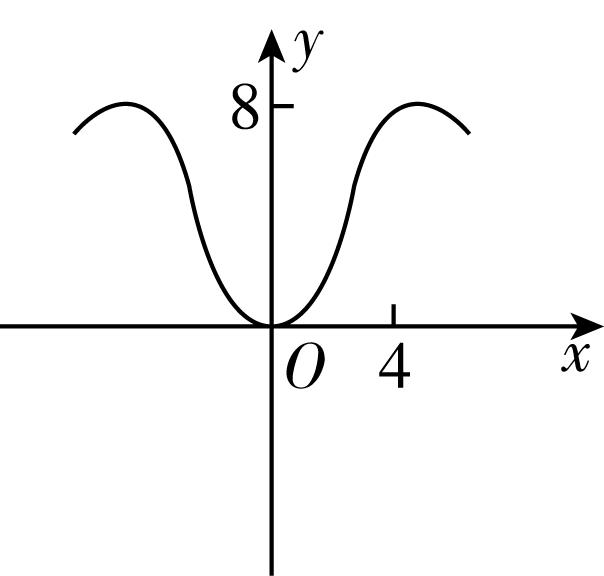 试题资源网 https://stzy.com