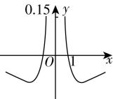 试题资源网 https://stzy.com