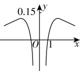 试题资源网 https://stzy.com