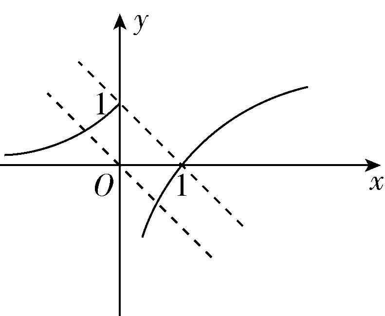 试题资源网 https://stzy.com