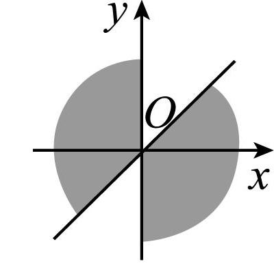 试题资源网 https://stzy.com