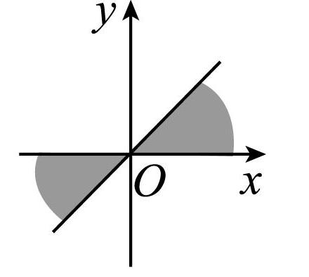 试题资源网 https://stzy.com