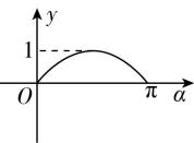 试题资源网 https://stzy.com