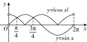 试题资源网 https://stzy.com
