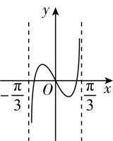 试题资源网 https://stzy.com