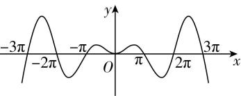 试题资源网 https://stzy.com