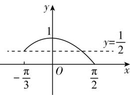 试题资源网 https://stzy.com