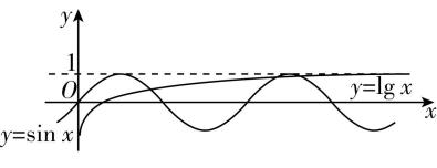 试题资源网 https://stzy.com