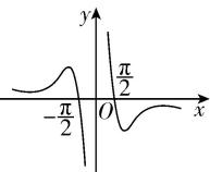 试题资源网 https://stzy.com