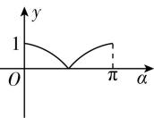 试题资源网 https://stzy.com