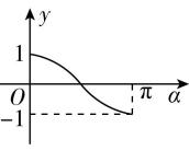 试题资源网 https://stzy.com