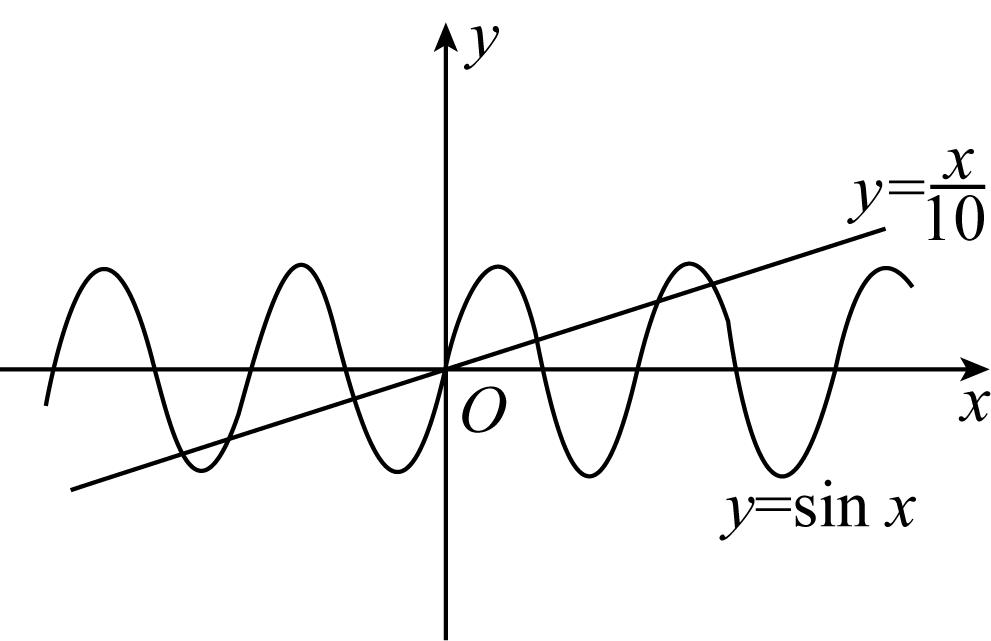试题资源网 https://stzy.com