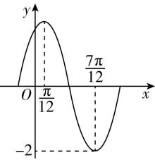 试题资源网 https://stzy.com