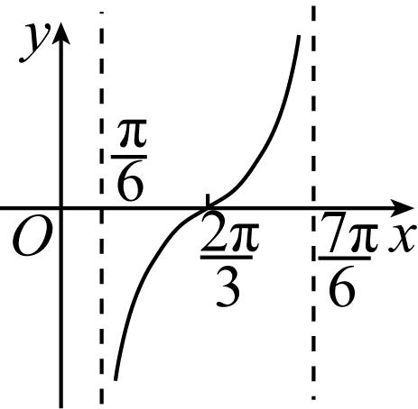 试题资源网 https://stzy.com