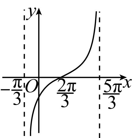 试题资源网 https://stzy.com