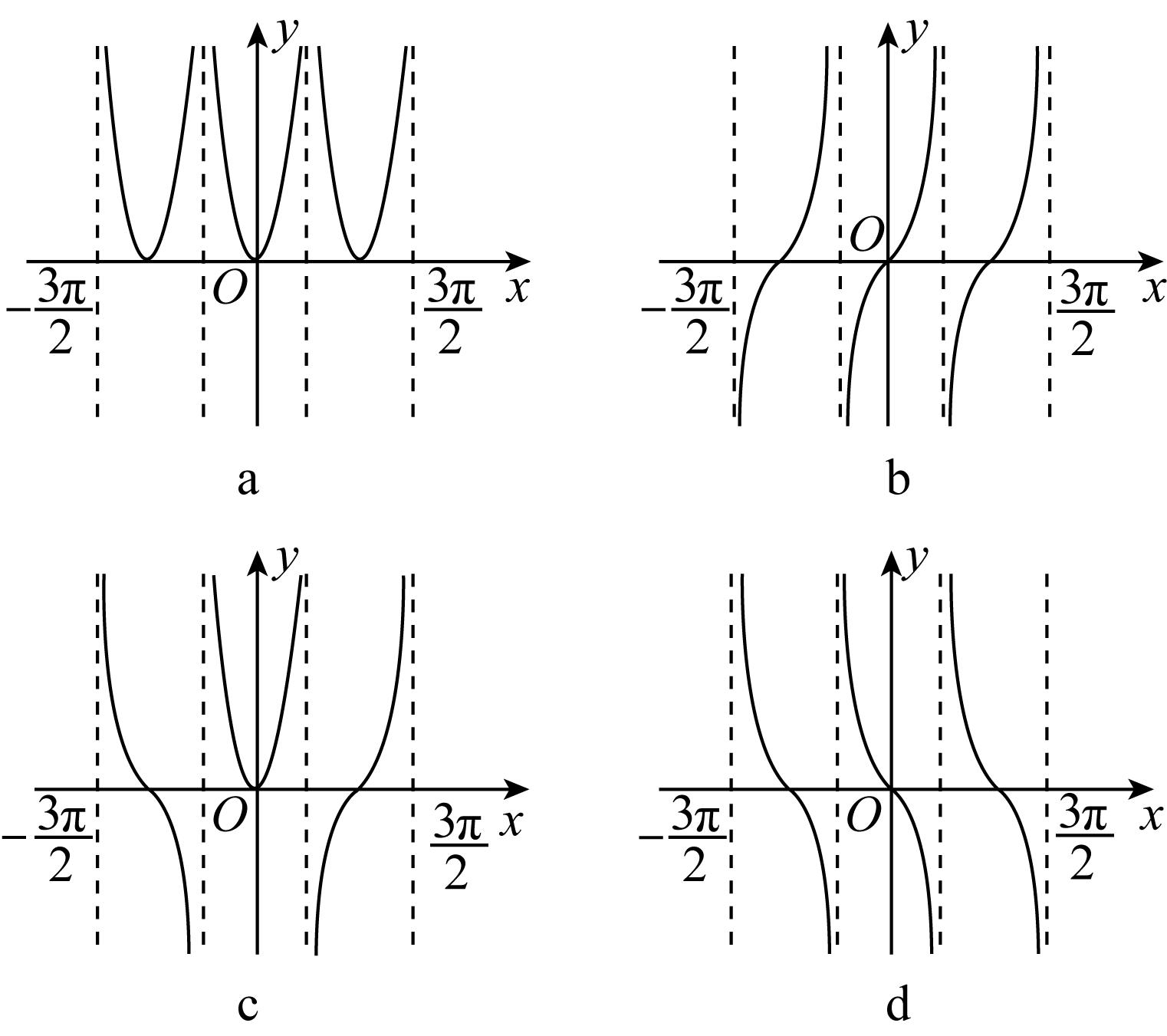 试题资源网 https://stzy.com