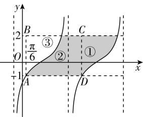 试题资源网 https://stzy.com