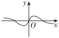 试题资源网 https://stzy.com