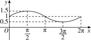 试题资源网 https://stzy.com