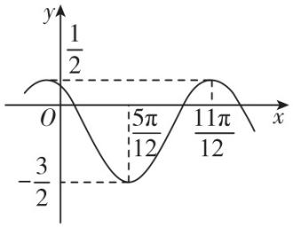 试题资源网 https://stzy.com