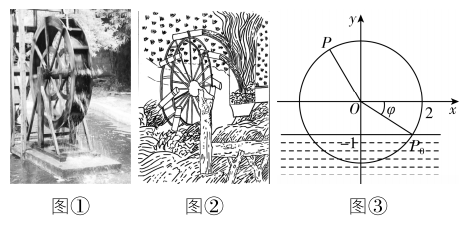 试题资源网 https://stzy.com