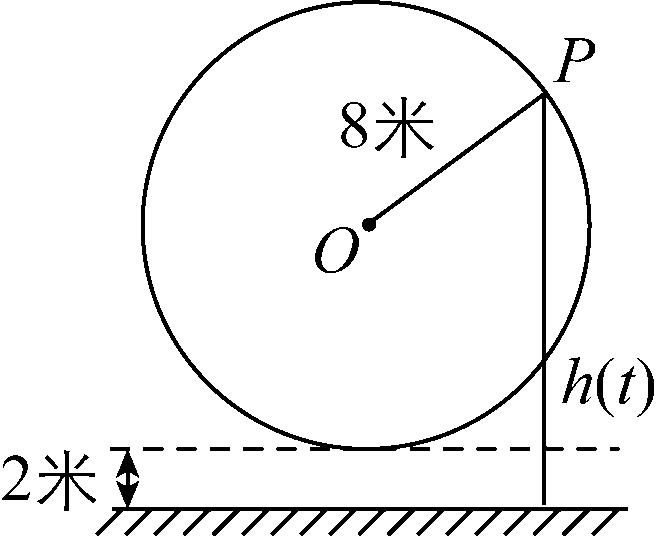 试题资源网 https://stzy.com