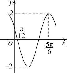 试题资源网 https://stzy.com