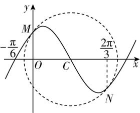 试题资源网 https://stzy.com