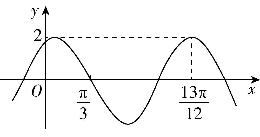 试题资源网 https://stzy.com