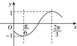 试题资源网 https://stzy.com