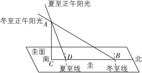 试题资源网 https://stzy.com