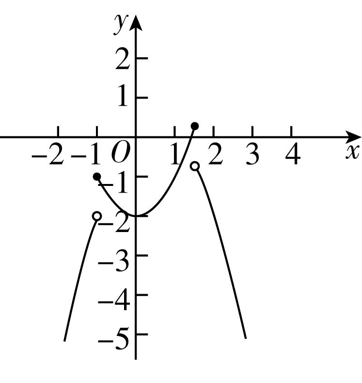 试题资源网 https://stzy.com