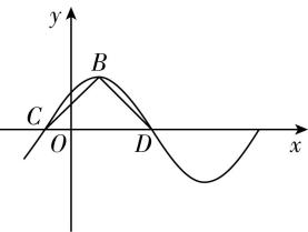 试题资源网 https://stzy.com