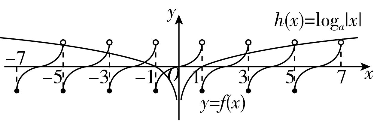 试题资源网 https://stzy.com