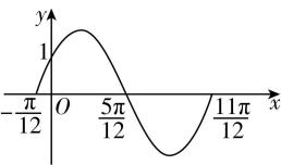 试题资源网 https://stzy.com
