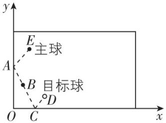 试题资源网 https://stzy.com