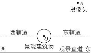 试题资源网 https://stzy.com